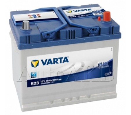 Аккумулятор Varta Blue Dynamic 60 Аh JR+  